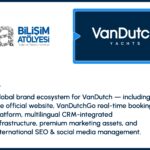 Global brand ecosystem for VanDutch — including the official website, VanDutchGo real-time booking platform, multilingual CRM-integrated infrastructure, premium marketing assets, and international SEO & social media management.