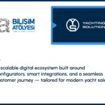 We developed a scalable digital infrastructure for Yachting Solutions, combining custom configurators, smart integrations, and a seamless customer experience across all touchpoints.
