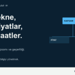 Brokerlık ve Teknoloji 01 — Aynı tekne, farklı fiyatlar, farklı vaatler. Fiyat, kapsam ve son teyit arasındaki ilişki.