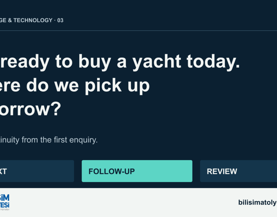 They Are Not Ready to Buy a Yacht Today. What Happens Next?