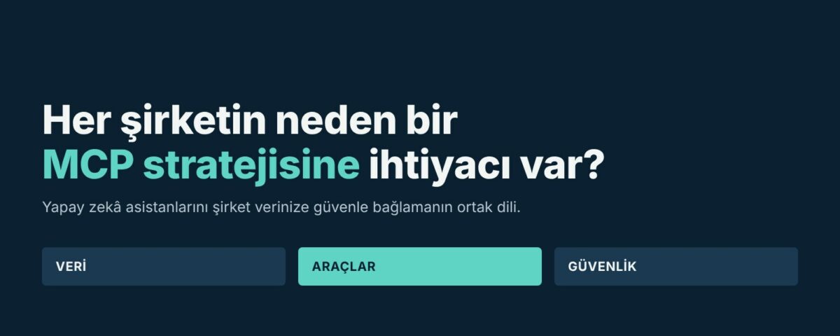 Her şirketin neden bir MCP stratejisine ihtiyacı var kapak görseli